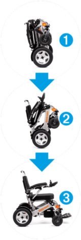 immer mobil 1 2 3 300px 170x502